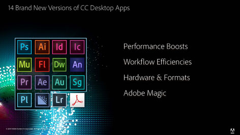 Adobe Creative Cloud 2014, novità in Photoshop e Premiere Pro